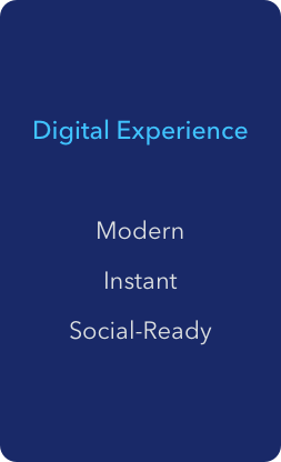 Digital Experience
 
Modern 
Instant
Social-Ready