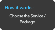How it works:
Choose the Service / Package